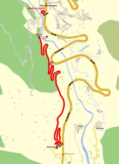 Dirtsurfer, Gioasteka